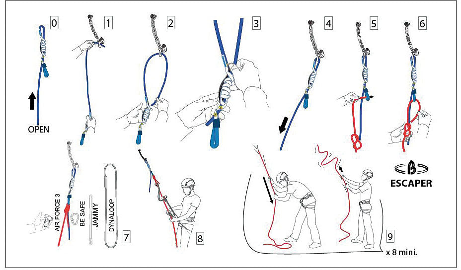 Escaper Rapelling Device