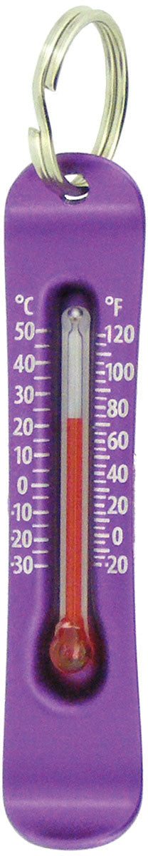 Brrr Ometer