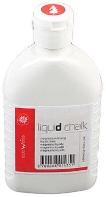 Liquid Chalk