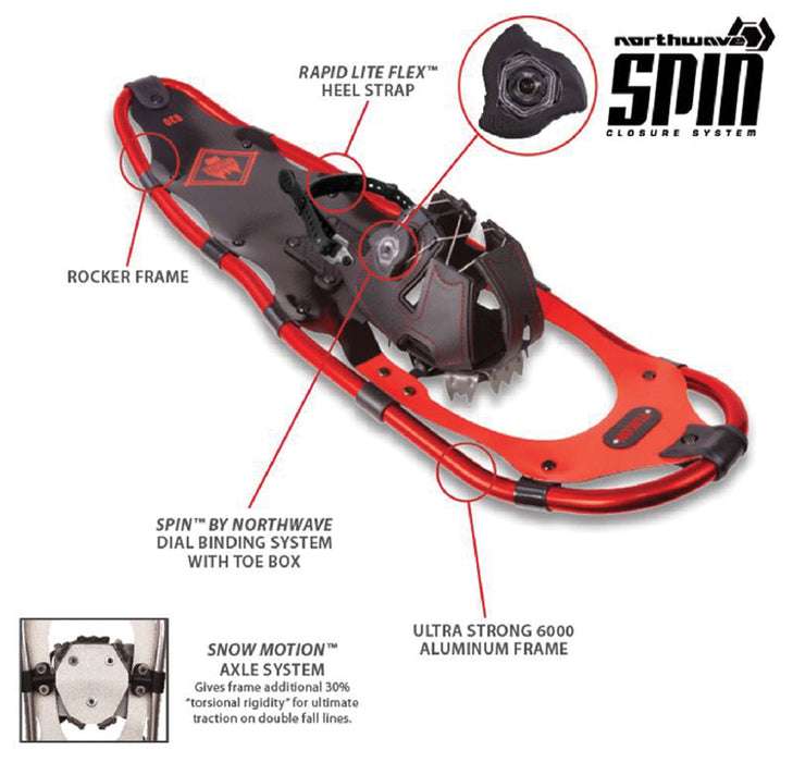 Advanced Spin Snwshoe Kit 9 X30