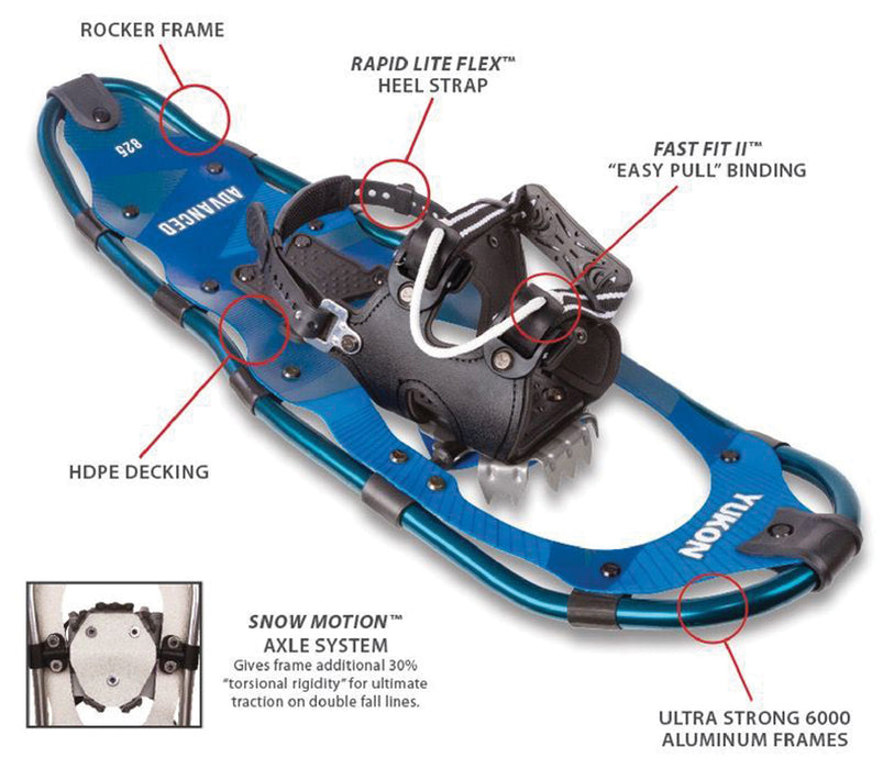 Advanced Snowshoe Kit 8 X 25